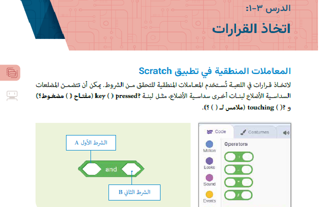 حل الدرس (3) اتخاذ القرارات – تقنية المعلومات صف سادس فصل ثاني – 2026