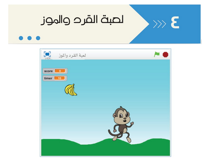 حل أنشطة الدرس (4) لعبة القرد والموز – تقنية المعلومات سابع فصل ثاني – 2026