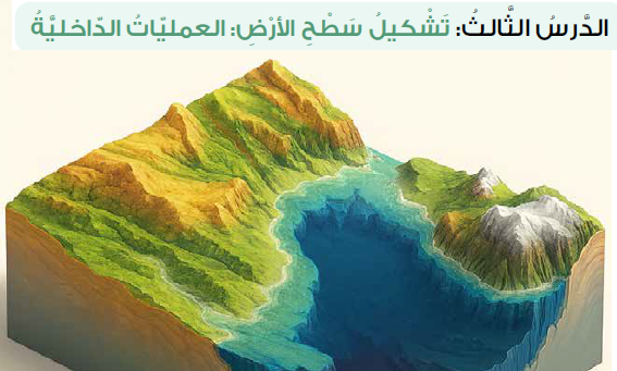 الدرس (3) تشكيل سطح الأرض – العمليات الداخلية – دراسات سابع فصل ثاني – 2026
