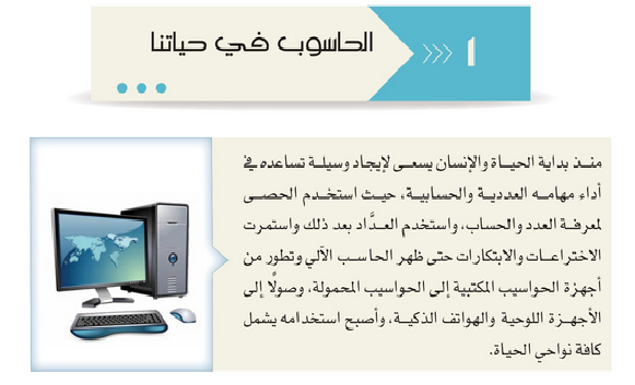 حل أنشطة الدرس (1) الحاسوب في حياتنا – تقنية المعلومات سابع فصل أول – 2026