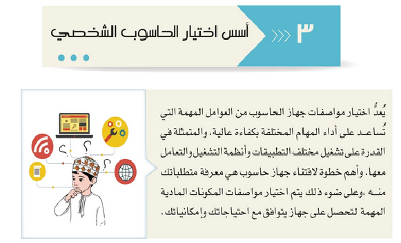 حل الدرس (3) أسس اختيار الحاسوب الشخصي – تقنية المعلومات سابع فصل أول – 2026