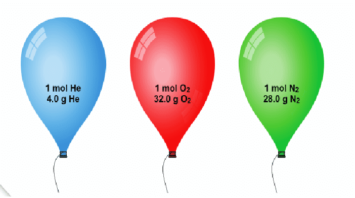 حكايتي مع العلوم والتعلق بها