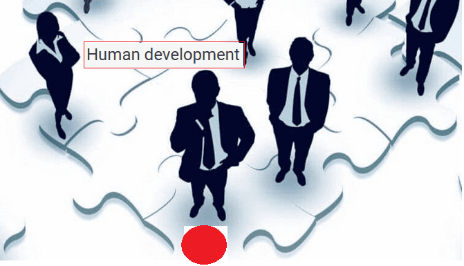 دروس رائعة في التنمية البشرية: أسلوب صناعة الذات