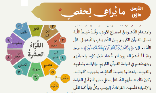 حل الدرس (1) ما يراعى لحفص – ديني منهجي صف تاسع فصل ثاني – 2026